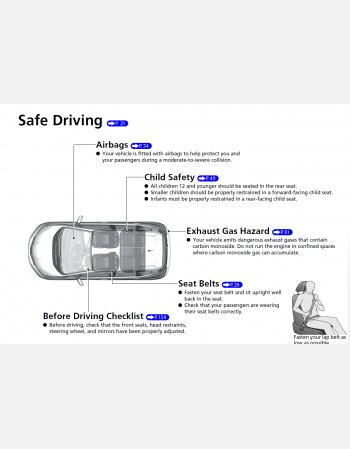 2012 honda fit owners manual